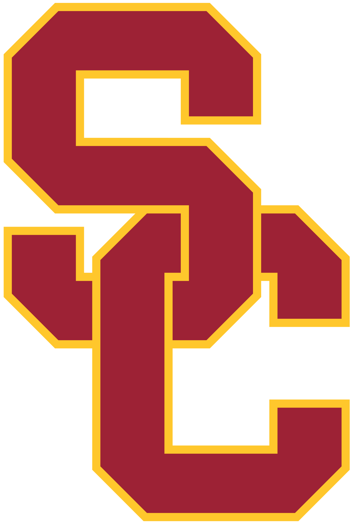 USC